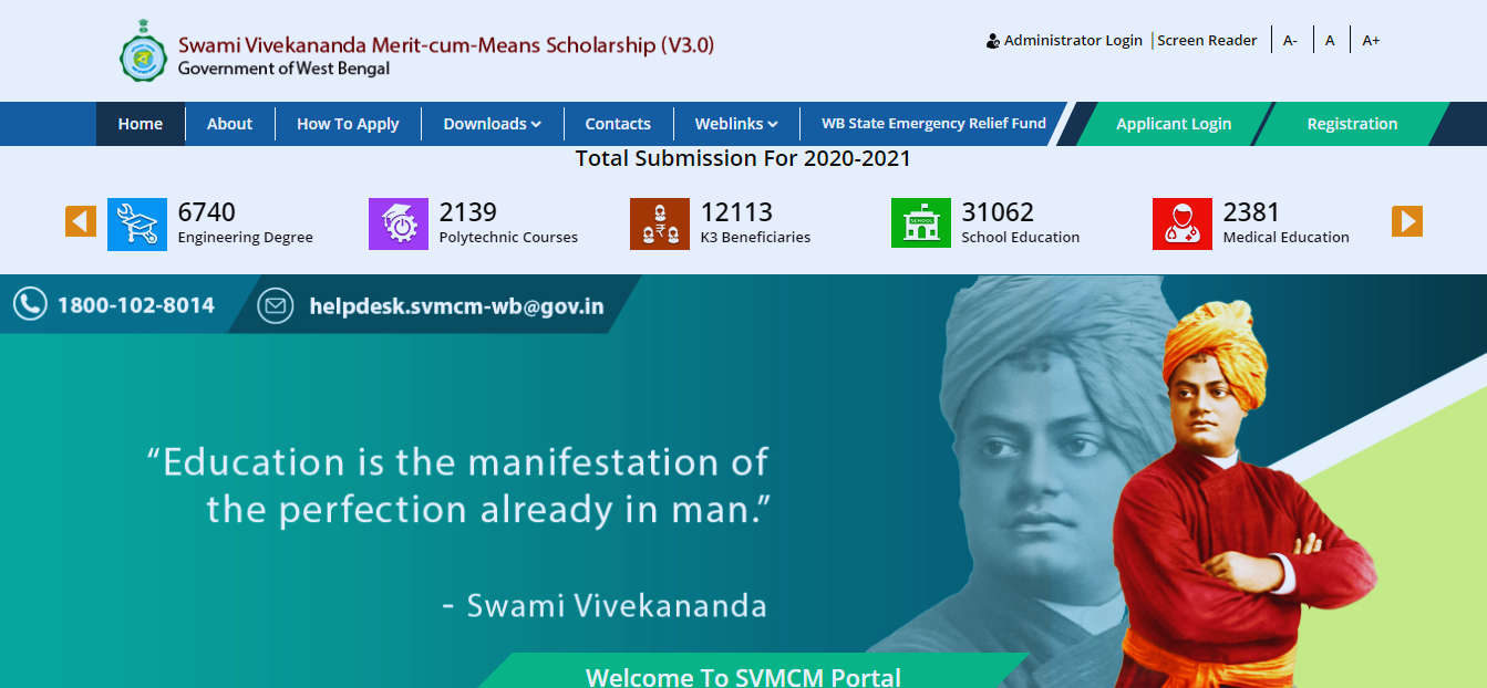 Swami Vivekananda Scholarship 202324 How To Apply, Last Date